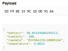 decodedPayload