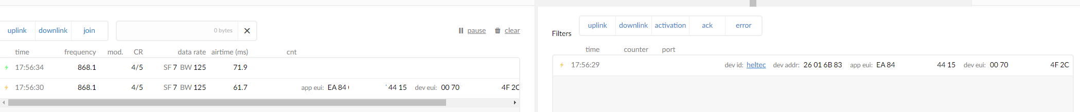 Data