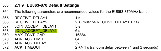 EU868 Regional Specifications