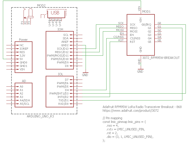 TTN-Test-Node%20v1