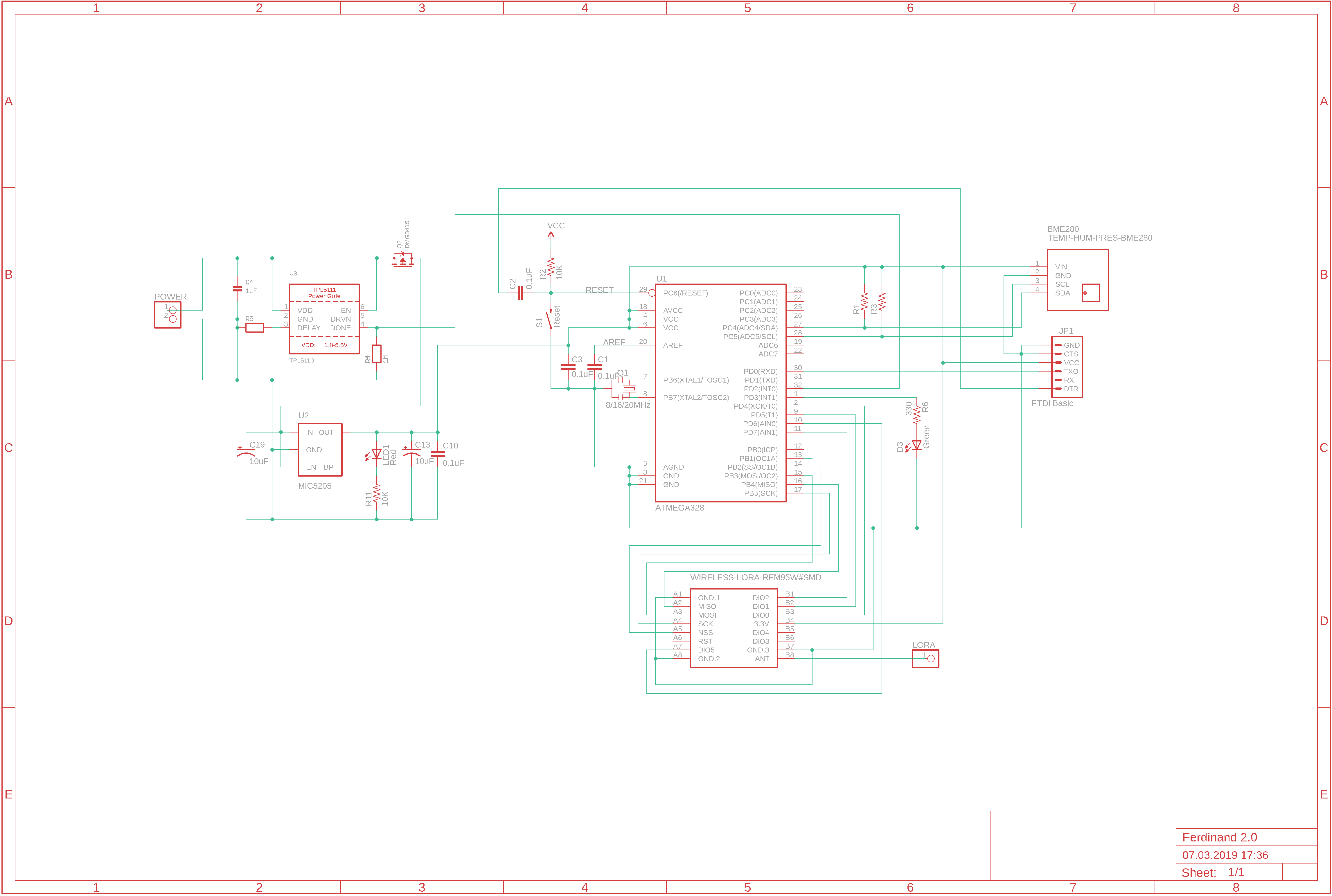 schematic