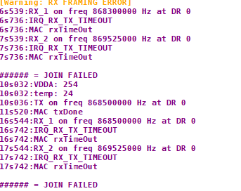 YAT no rx output