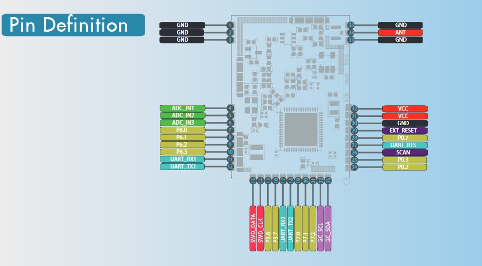 lm502