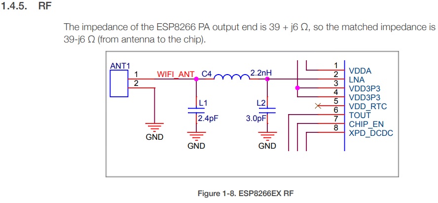 Espressif