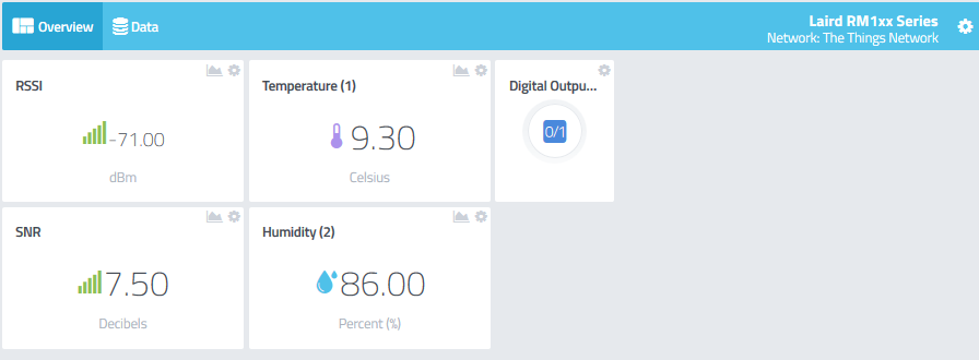 Displaying Laird Sensor Data - End Devices (Nodes) - The Things Network