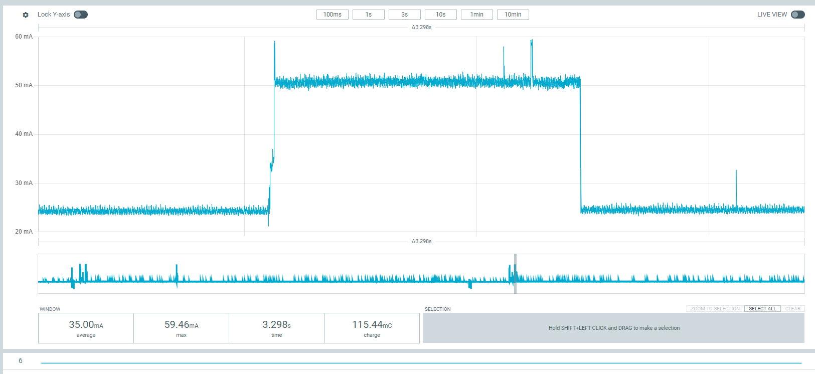 Power profiling an arduino mkr wan 1300 using ppk2 end devices nodes