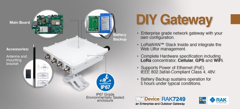 RAK7249 DIY enterprise gateway RAK Gateway The 