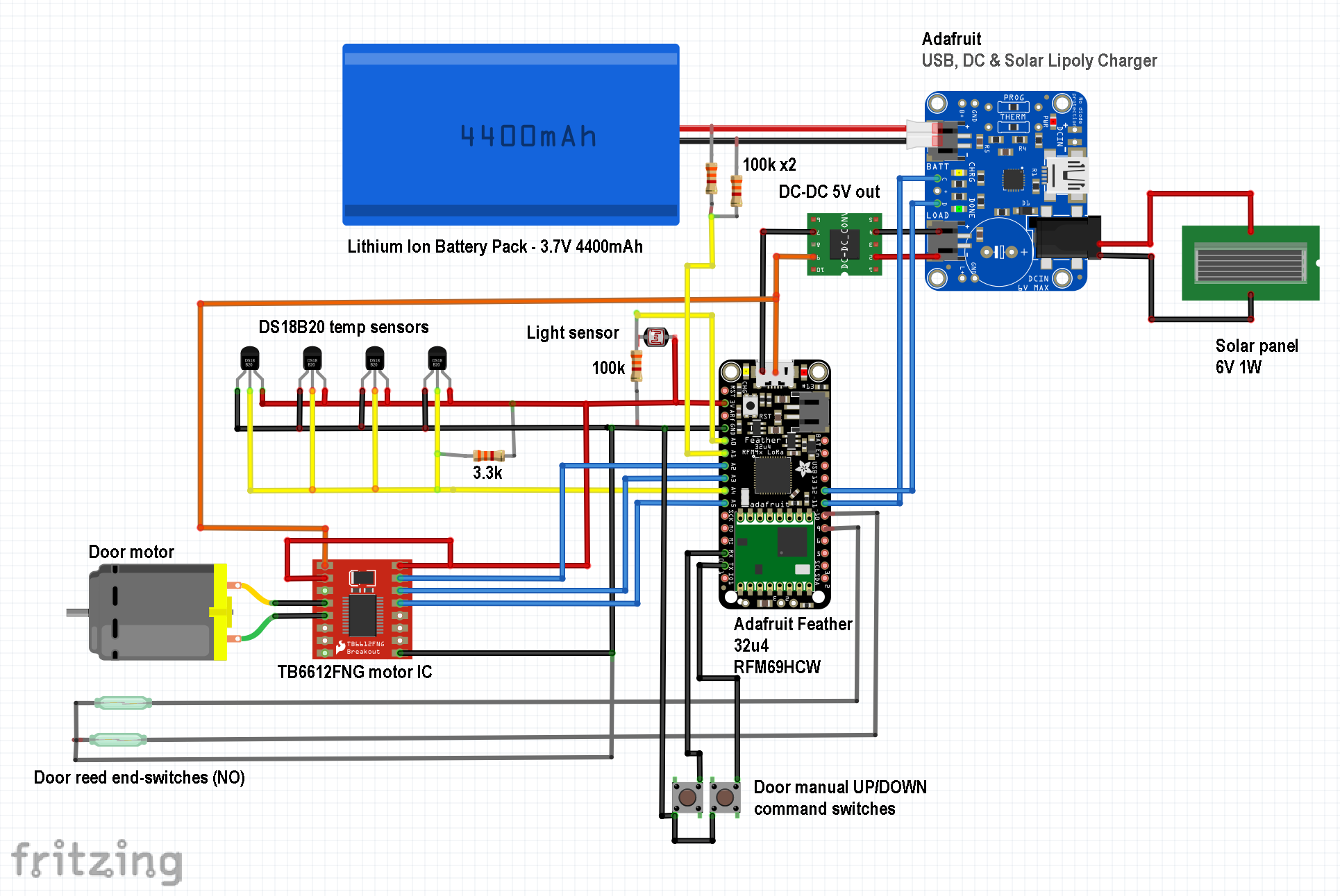 HenHouse schematics