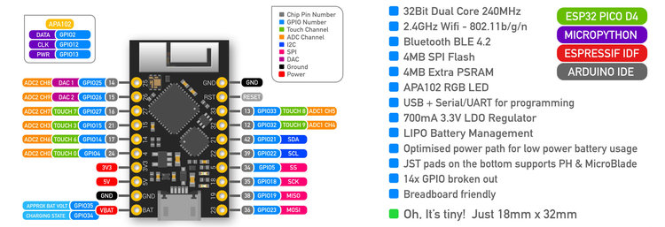 tinypico-specs-2