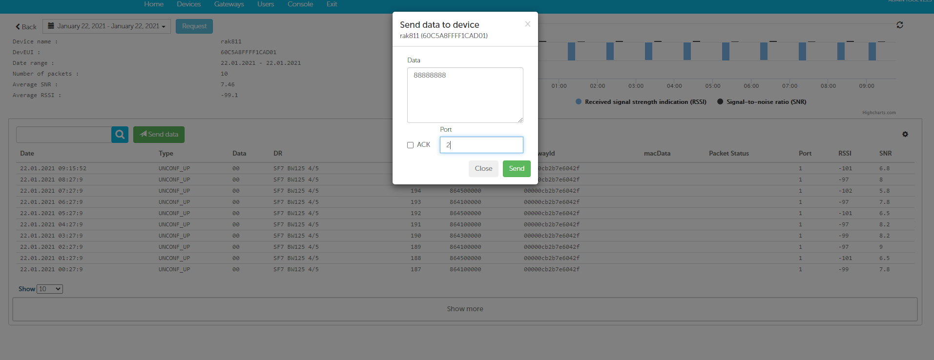 lorawan end node