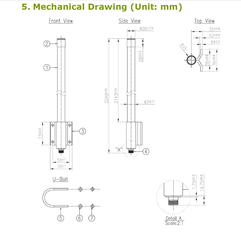 t12dBi-mount