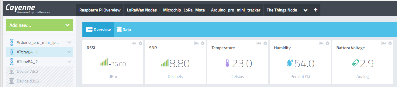 ATtiny84Cayenne