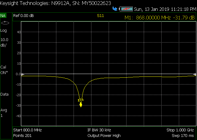 868%20CO%20DB