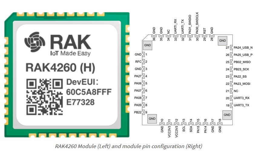 rak4260