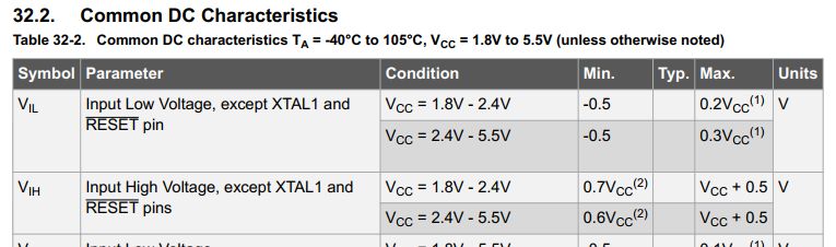Input%20High%20Voltage