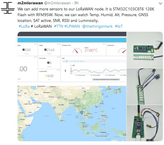 m2m