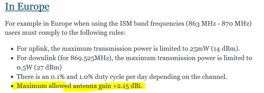 Antenna gain