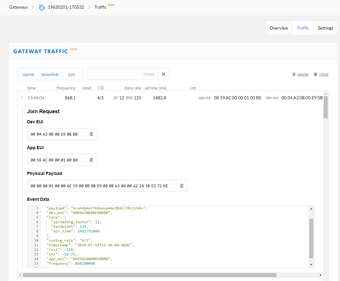 TTN Console gateway traffic