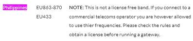 Screenshot_2021-03-18 Frequency Plans by Country