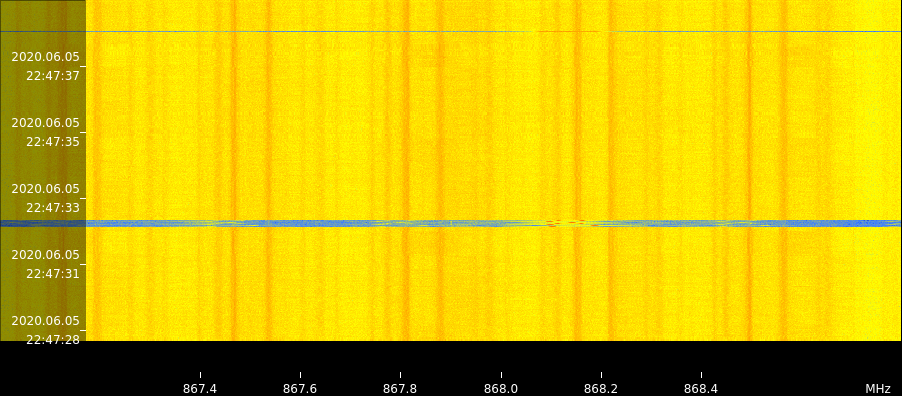 gqrx_wf_20200605_224749