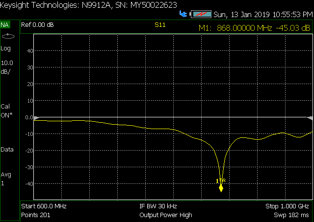 868%20GP%20DB