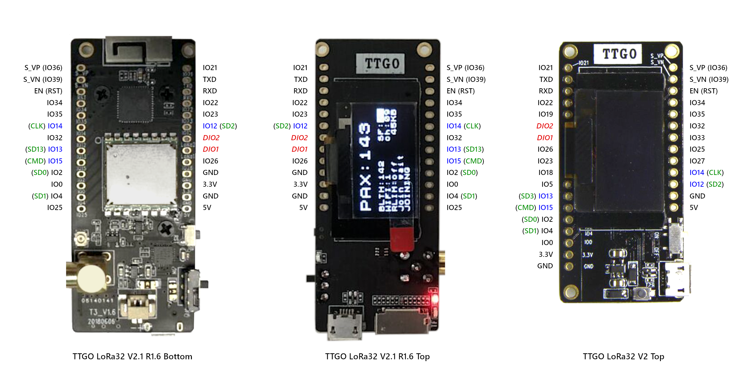 Ttgo t display esp32 проекты