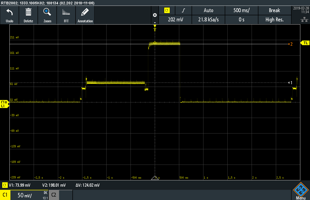 1ohm_1Periode