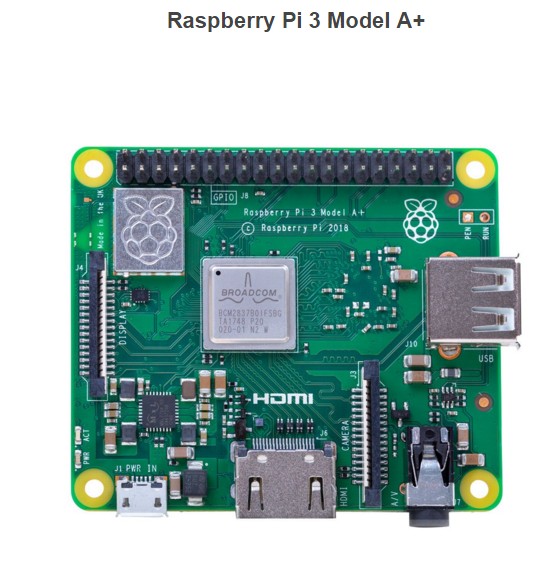 Raspberry%20Pi%203%20Model%20A%202