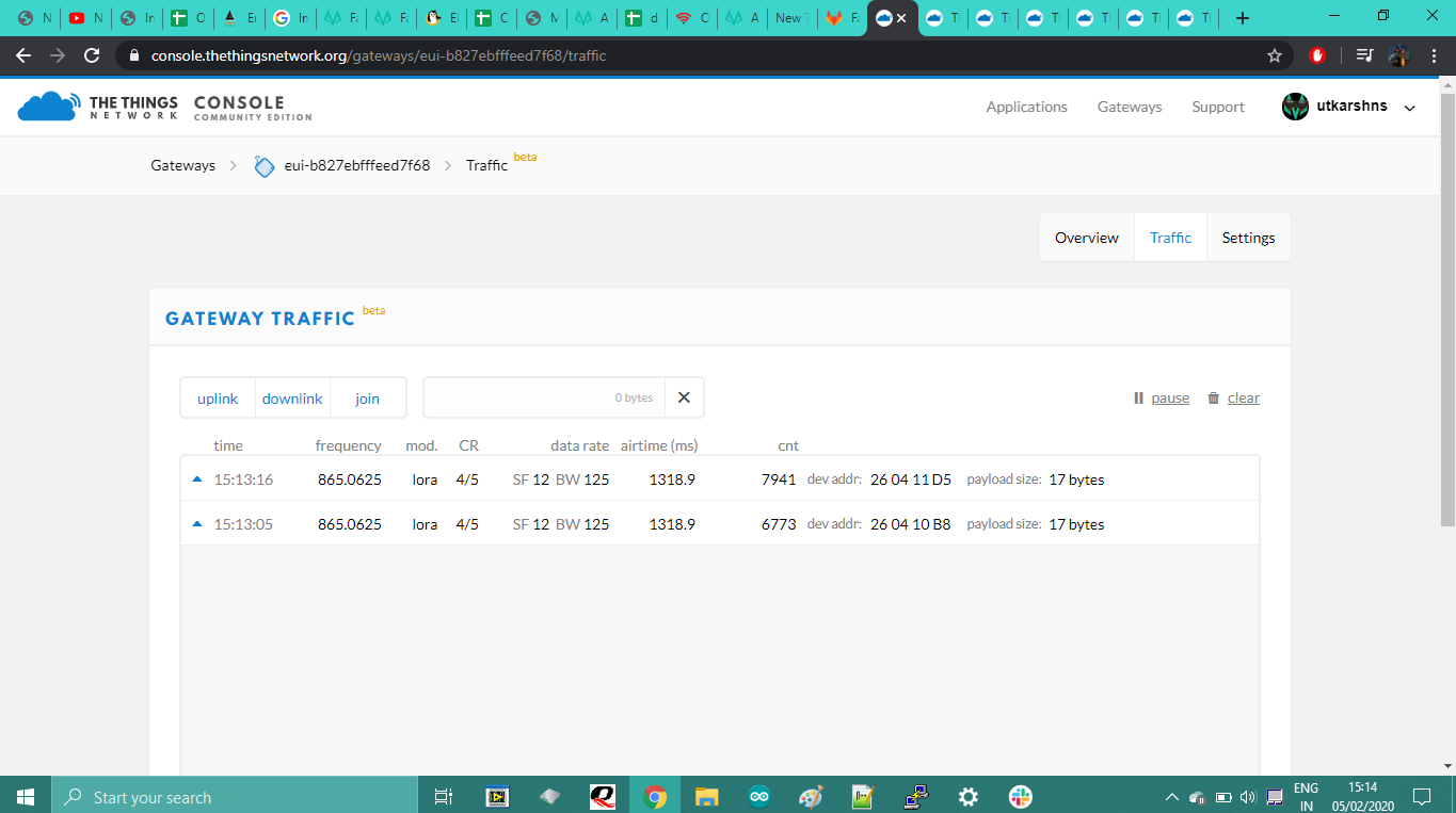 ttn gateway traffic