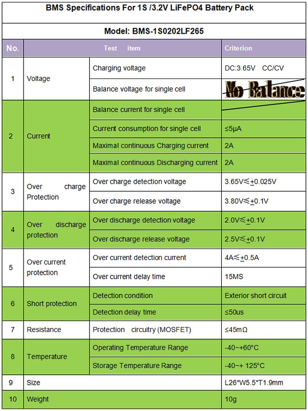 LiFePO4%201S%20protector%20board%20specs