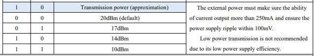 table_1