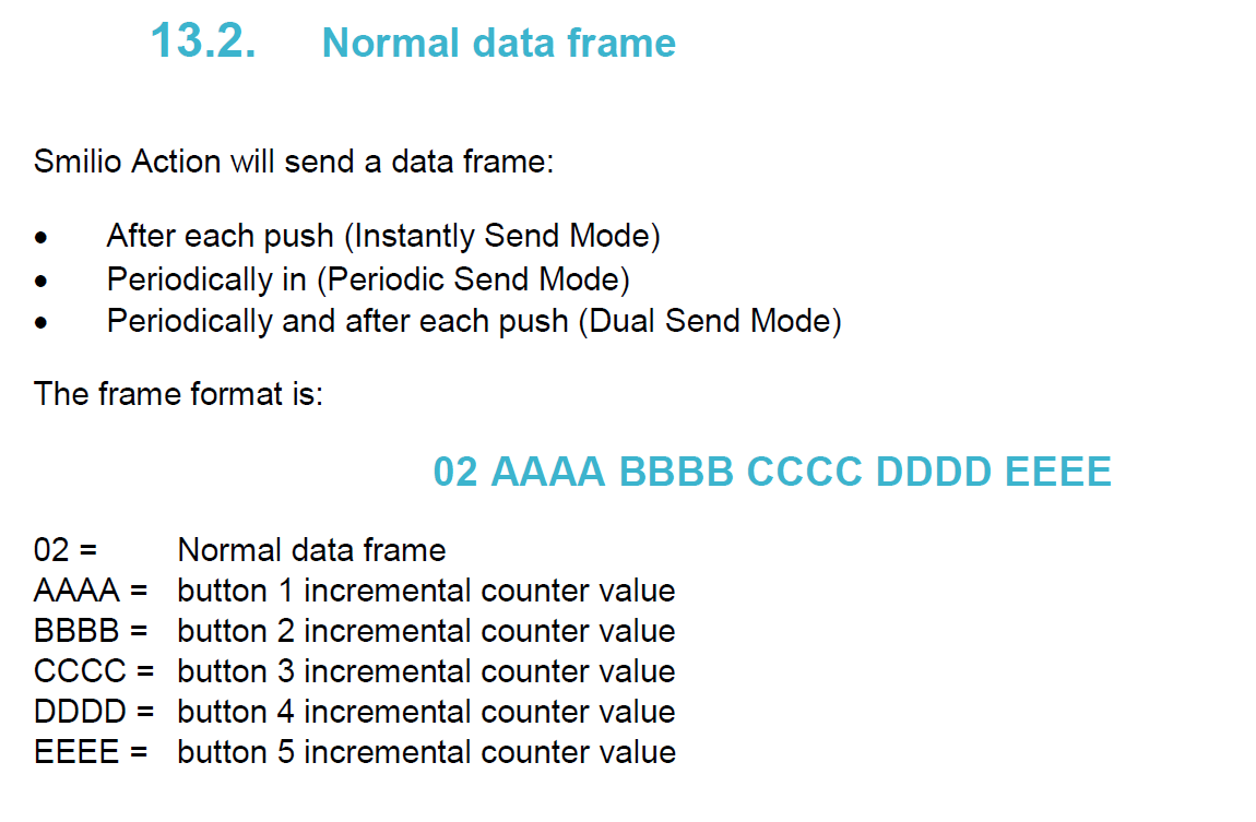 normal-mode