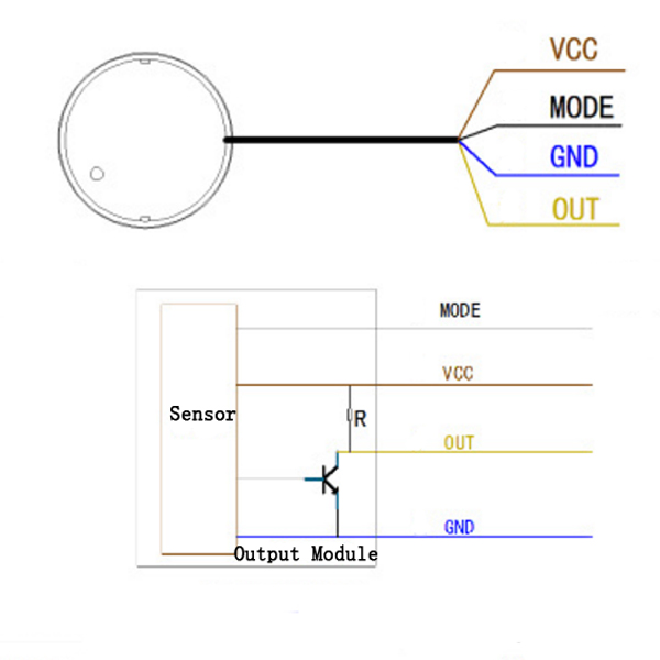 levelsensorinterface