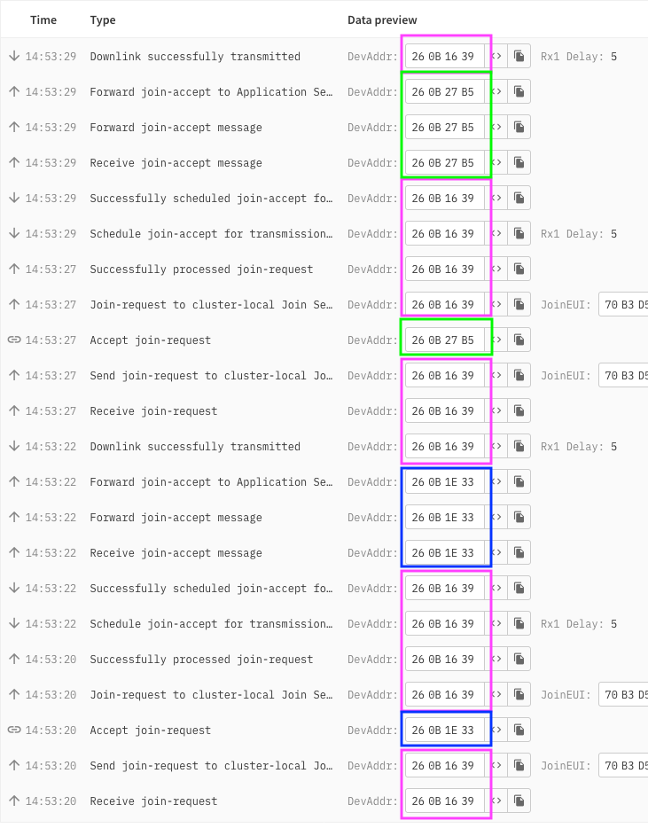 Screenshot 2023-08-31 at 15-01-05 Management platform for The Things Network