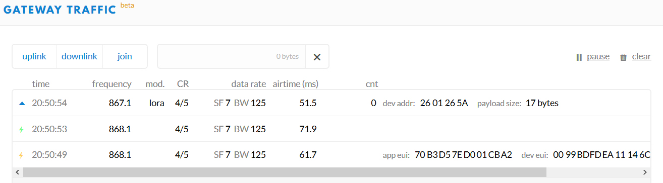 gateway%20traffic