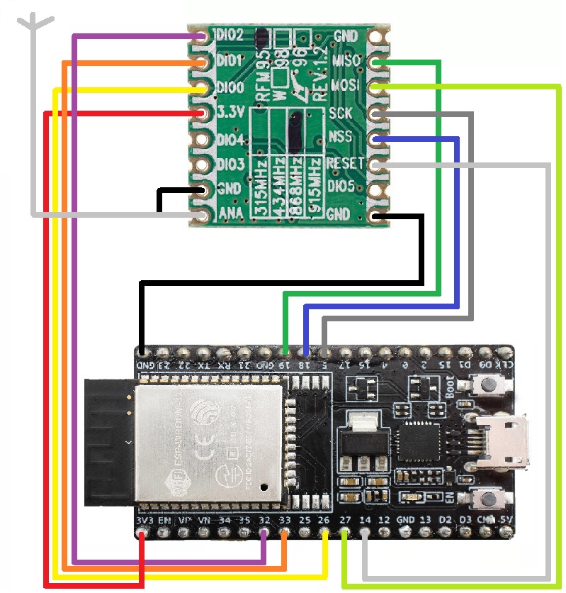 schematic