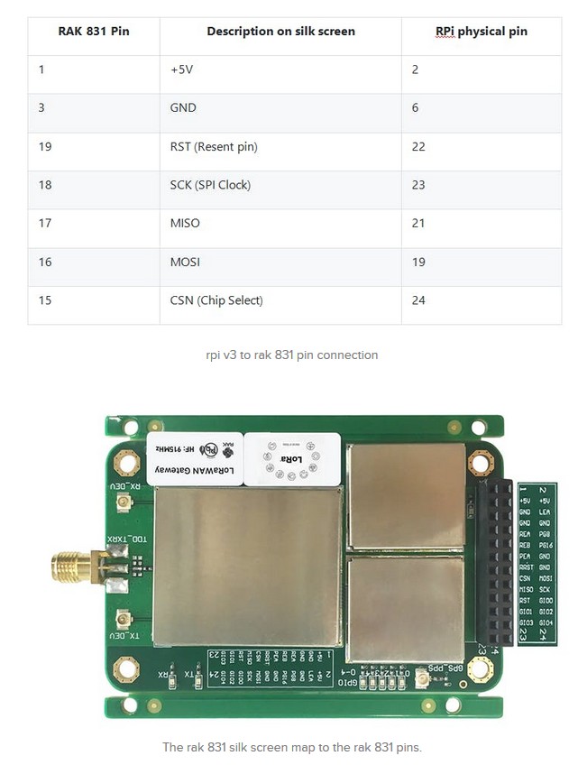 rak831connection