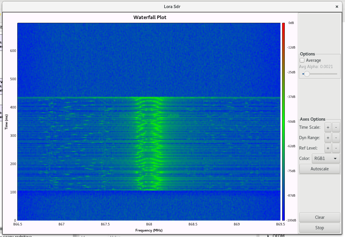 lora_sdr