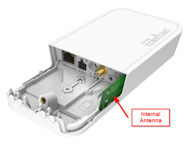 Mikrotik_ant