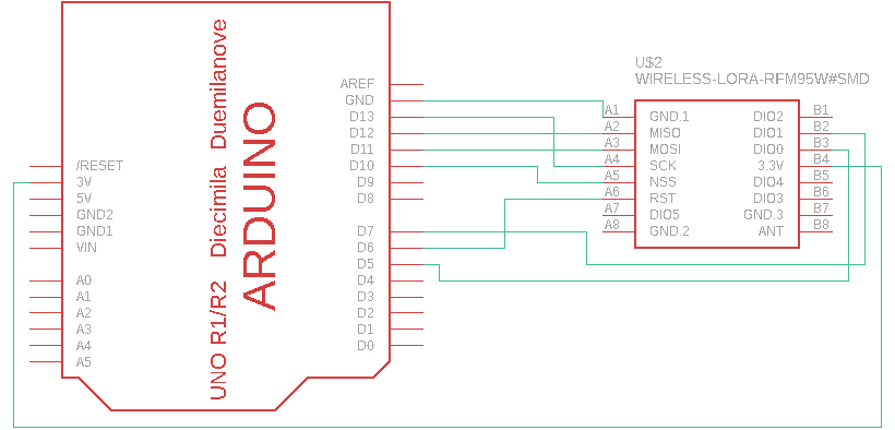 schematic