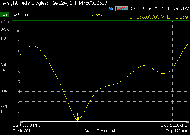 866%20CO%20VSWR