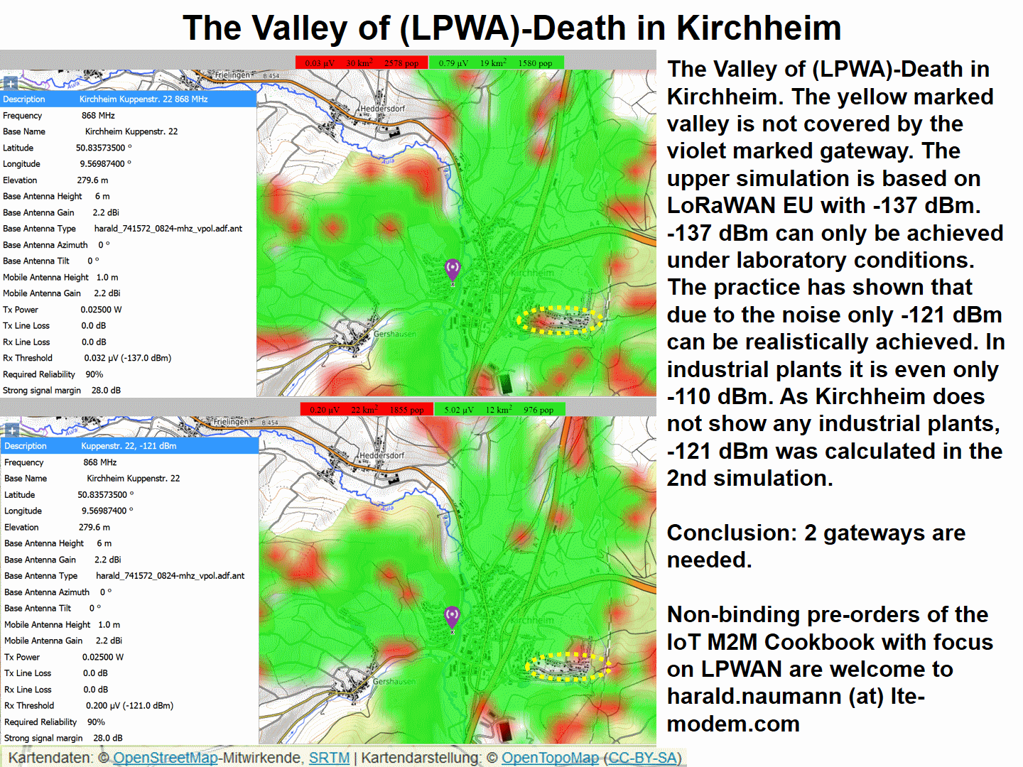 Private-LPWAN-Kirchheim-4