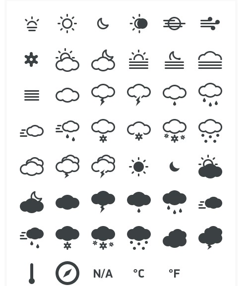 meteocons