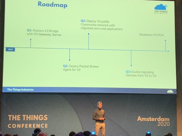 TTNv3 news from Things Conf 2020? - The Things Stack v3 - The Things ...