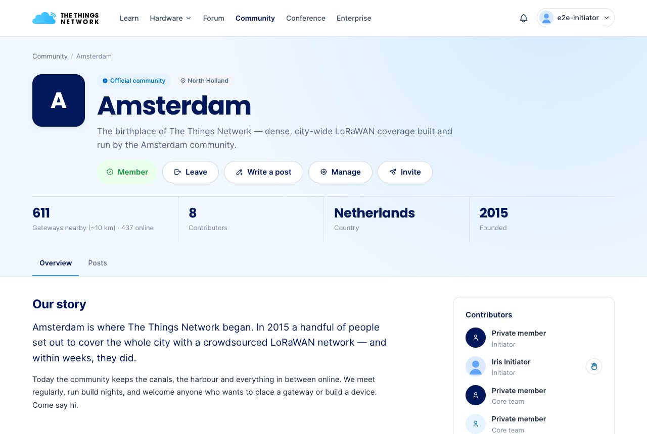 Community page as the initiator, with Manage and Invite buttons