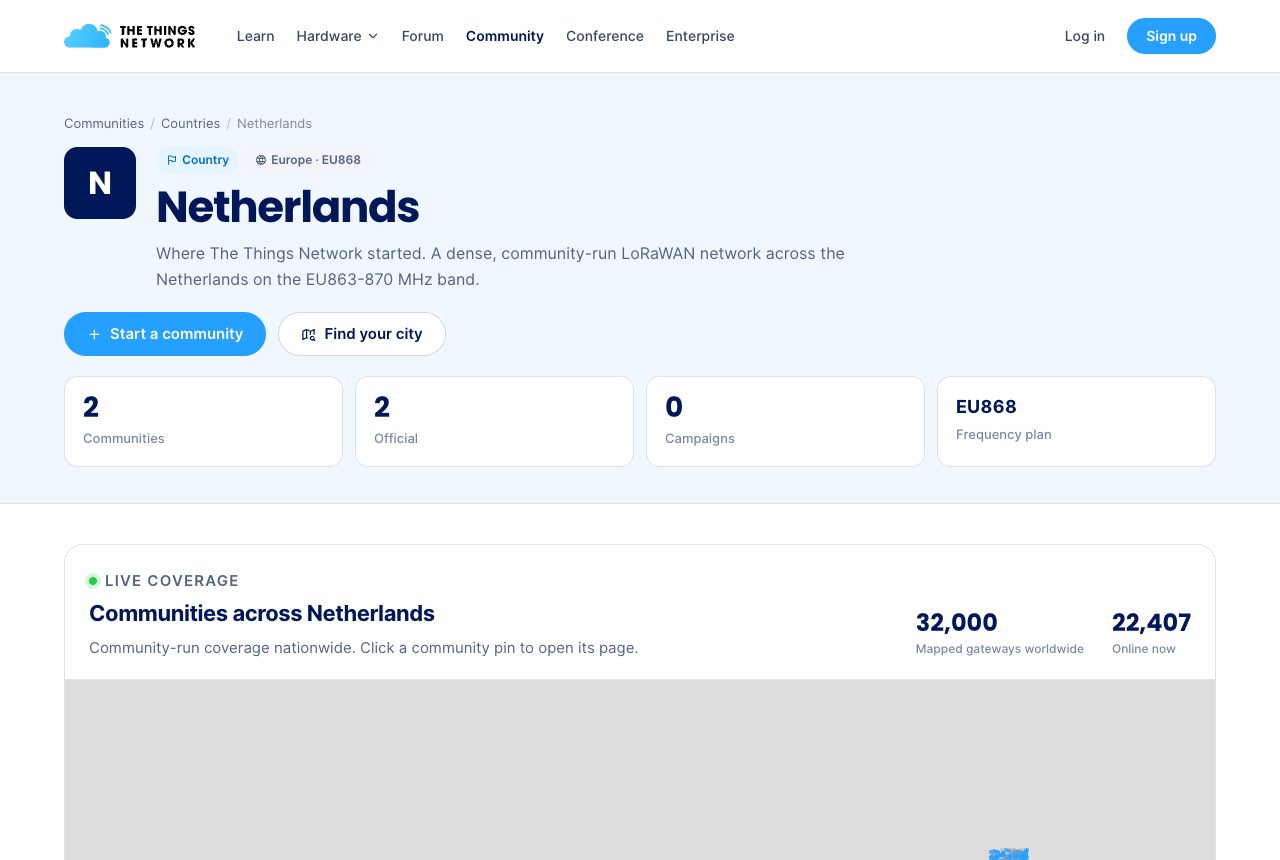 Netherlands country page